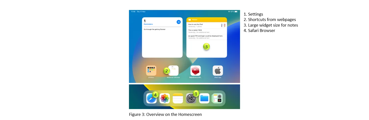 Some Explanation on the homescreem