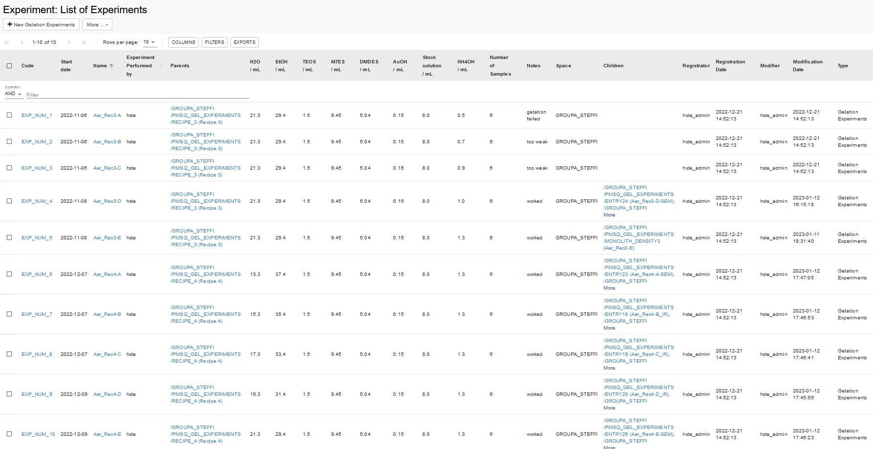 How a List of Experiments might look like in an openIS format