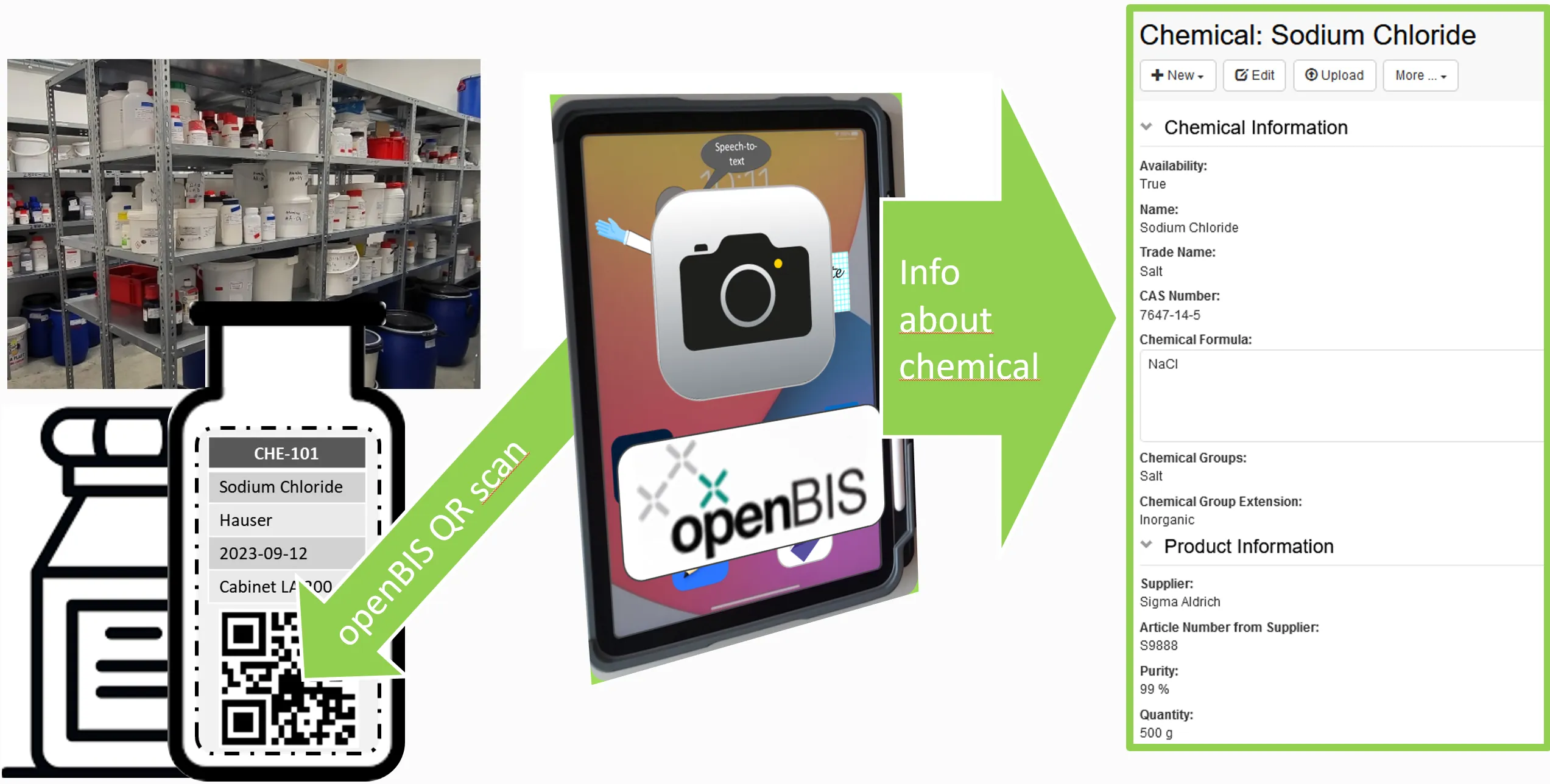 picture of openBIS digital inventory